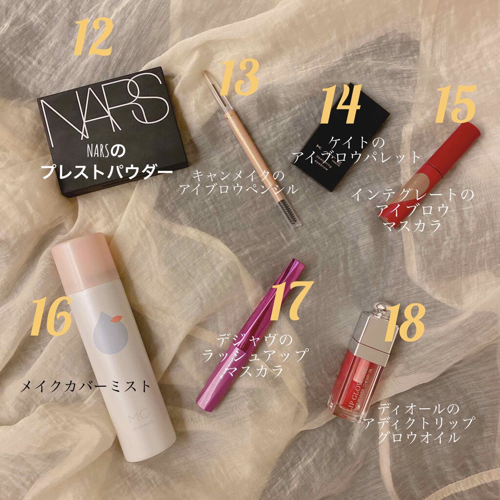 ワンダーアイリッドテープ Extra/D-UP/二重まぶた用アイテムを使ったクチコミ(4枚目)