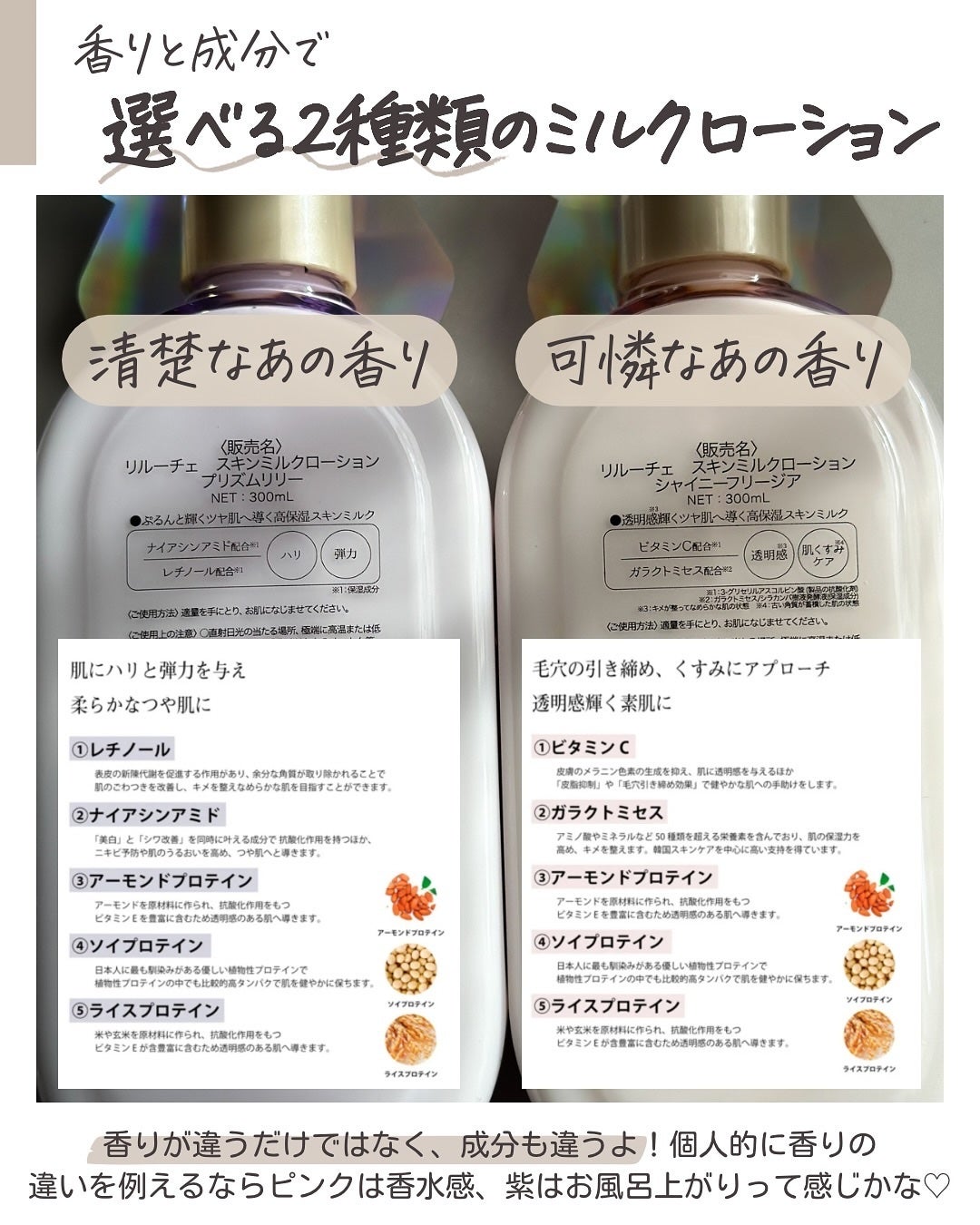 リルーチェスキンミルクローションプリズムリリー/コスメテックスローランド/ボディローションを使ったクチコミ(4枚目)