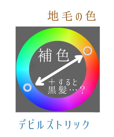 れんか/美大生 on LIPS 「こんにちは！蓮華です🦋今回は、商品紹介＋検証です！！(※紹介を..」（2枚目）