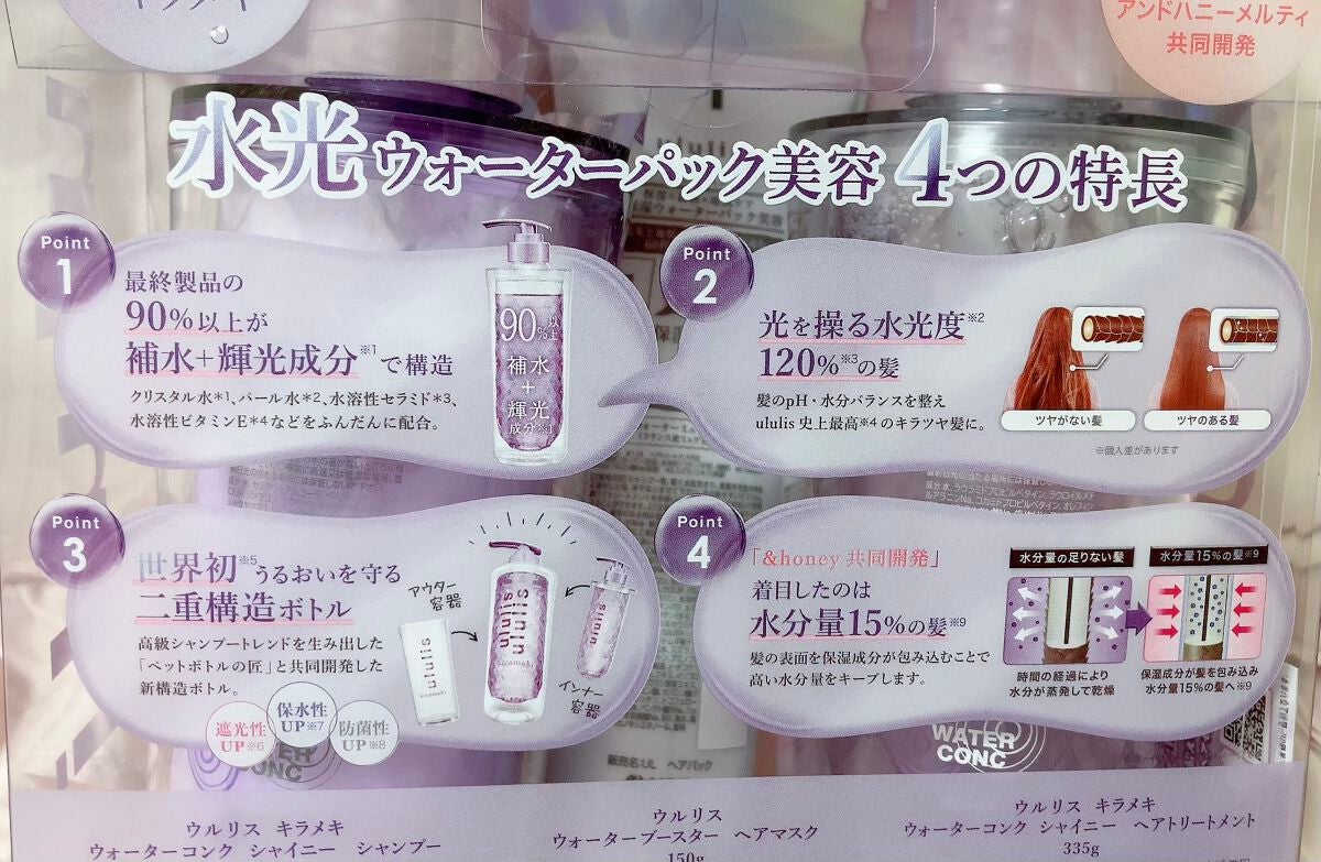 キラメキ ウォーターコンク シャイニー シャンプー/ヘアトリートメント/ululis/市販シャンプーを使ったクチコミ(2枚目)
