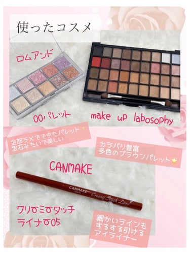 36 カラー アイシャドウ パレット/MAKEUP LABOSOPHY/アイシャドウパレットを使ったクチコミ（3枚目）