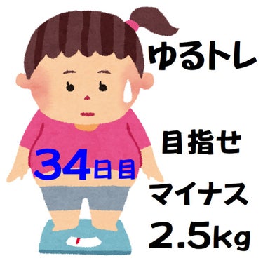 ゆるトレー３４日目


ＩＮＤＥX─────────────────────

1.今朝の体重

2.今日のゆるトレ

────────────────────────


1.