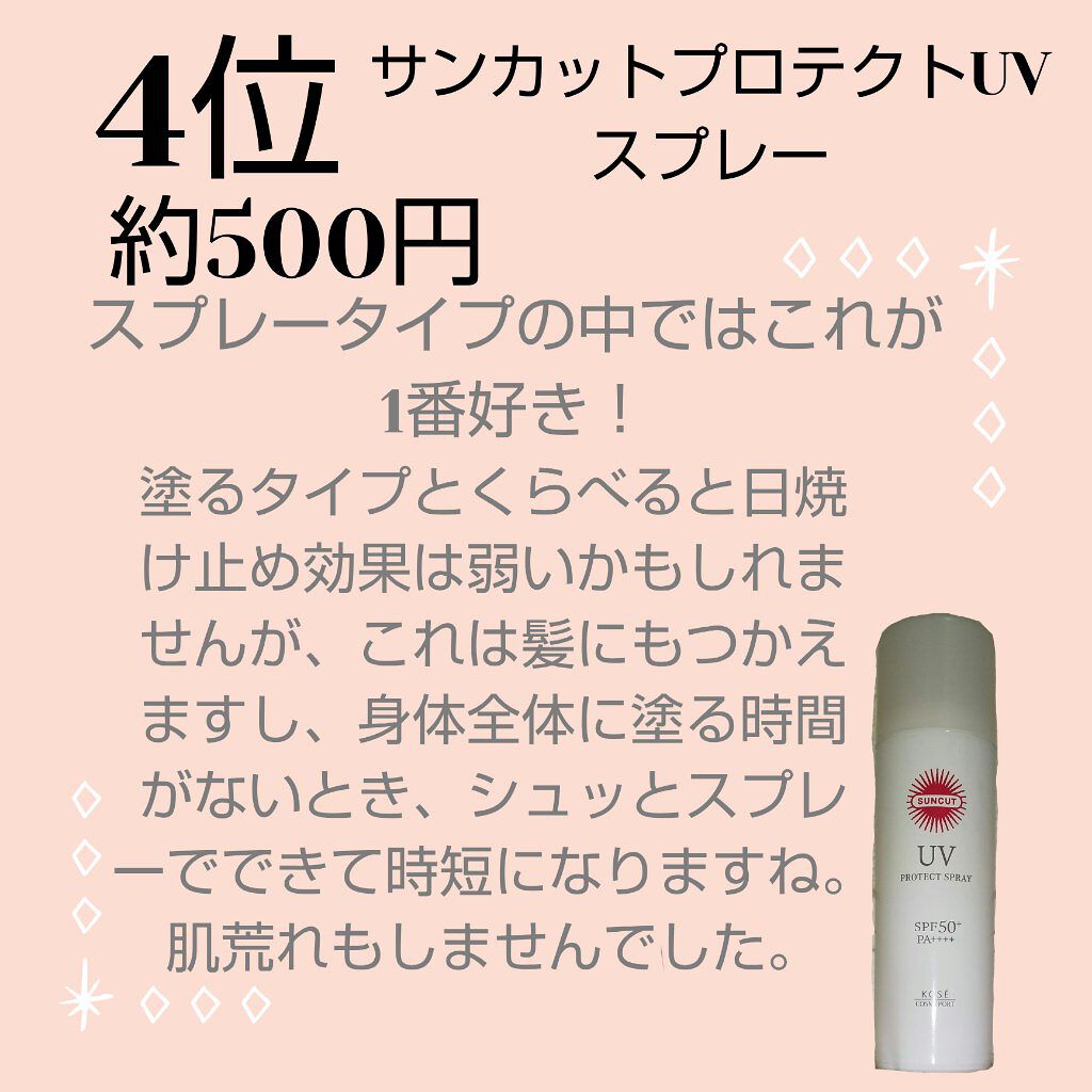 薬用サンプロテクト EX a/サンメディックUV/日焼け止めジェルを使ったクチコミ（3枚目）