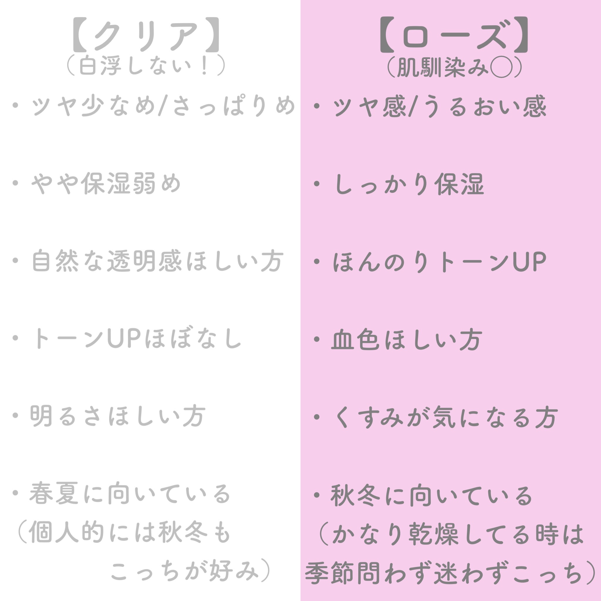 UVイデア XL プロテクショントーンアップ クリア/ラ ロッシュ ポゼ/化粧下地を使ったクチコミ（2枚目）