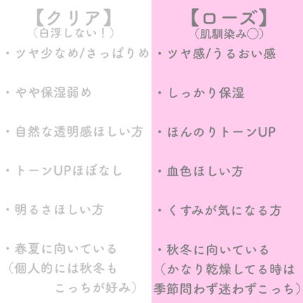 UVイデア XL プロテクショントーンアップ クリア/ラ ロッシュ ポゼ/化粧下地を使ったクチコミ(2枚目)