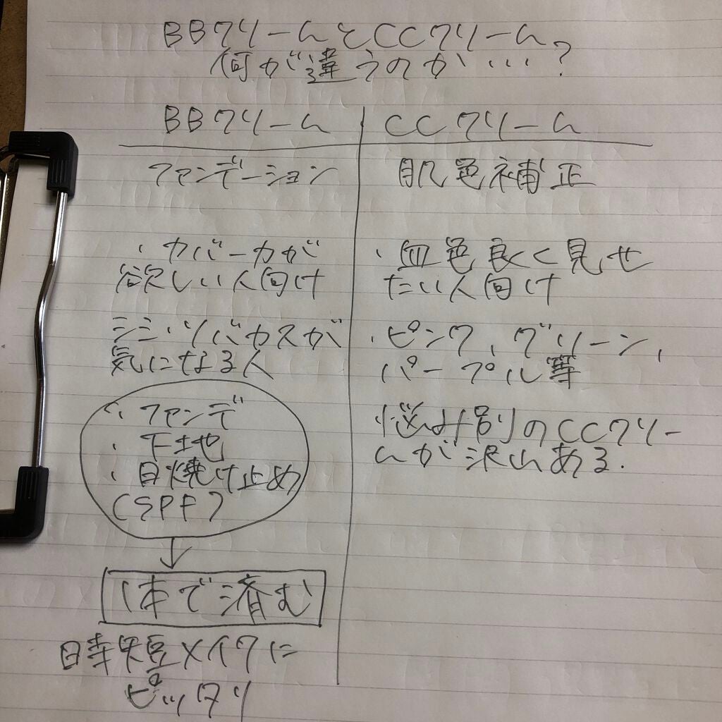 ネイチャーオリジン コラーゲン BBクリーム/ネイチャーリパブリック/BBクリームを使ったクチコミ(3枚目)