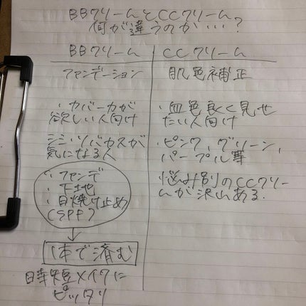 ネイチャーリパブリック ネイチャーオリジン コラーゲン BBクリームのクチコミ「皆様お疲れ様です。今回はですね、部屋掃除してたら出て来たんですが
母が数年前韓国出張のお土産.....」(3枚目)