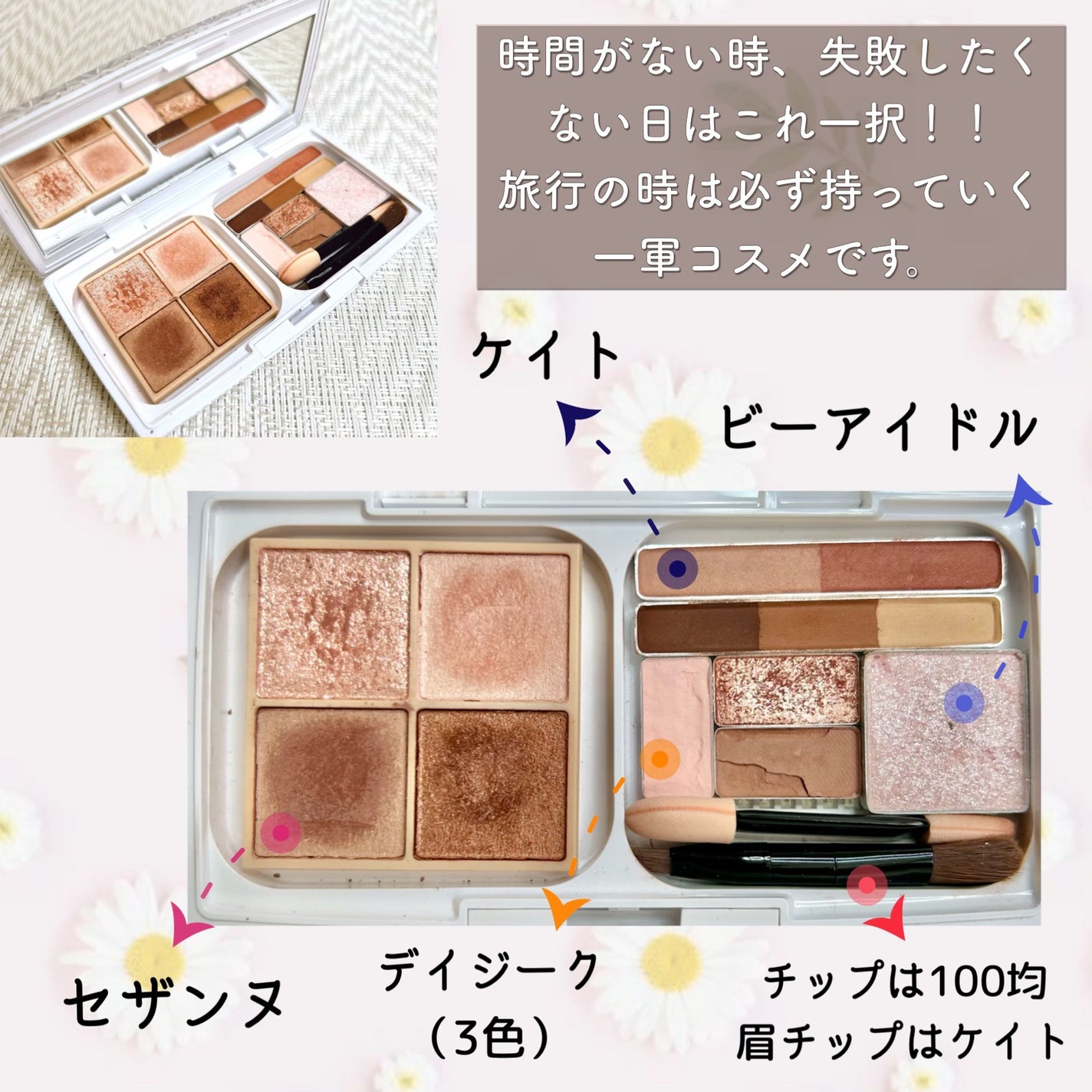 ぽぽ on LIPS 「こんにちは、ぽぽです🌷今回は、私の一軍コスメ(持ち歩き)の紹介..」(2枚目)