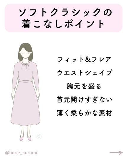 kurumi on LIPS 「7タイプ骨格診断では身体の厚みや全身バランス、ボディラインから..」(4枚目)