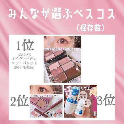 デトランス α/Perspirex/デオドラント・制汗剤を使ったクチコミ(5枚目)