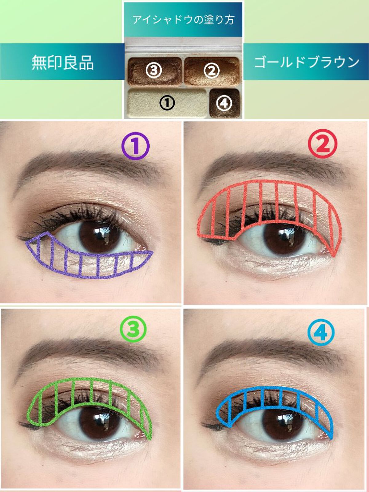 アイカラー4色タイプ/無印良品/アイシャドウパレットを使ったクチコミ（2枚目）