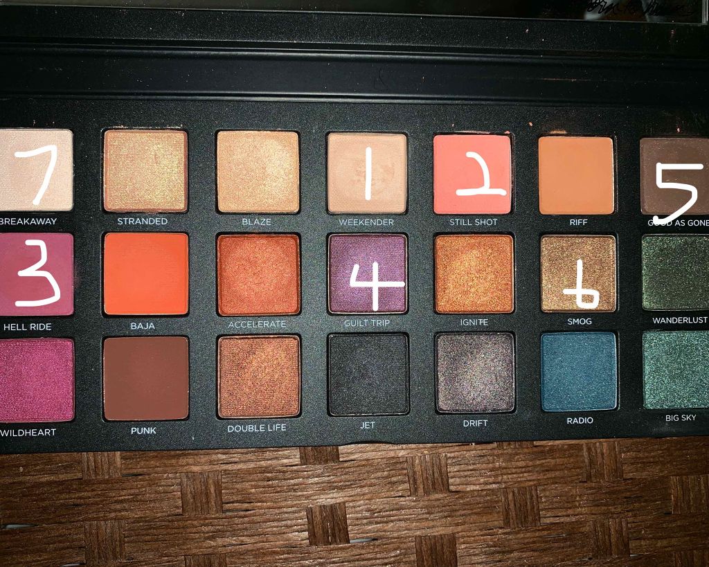 Born to run/アーバンディケイ/アイシャドウパレットを使ったクチコミ（3枚目）