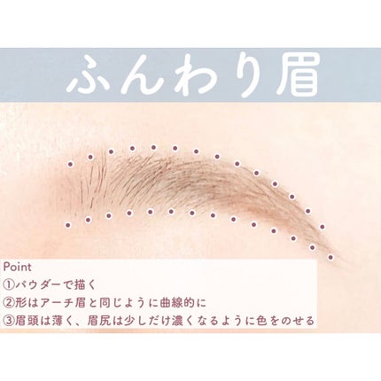 ケイト デザイニングアイブロウ3D/KATE/パウダーアイブロウを使ったクチコミ(6枚目)