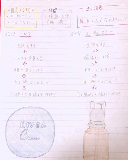 ローヤルゼリー配合 栄養ローション/DAISO/美容液を使ったクチコミ(2枚目)