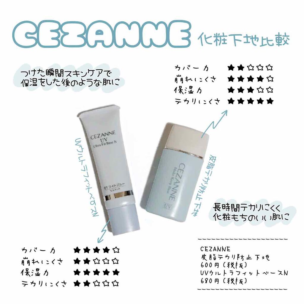 UVウルトラフィットベースN/CEZANNE/化粧下地を使ったクチコミ（1枚目）