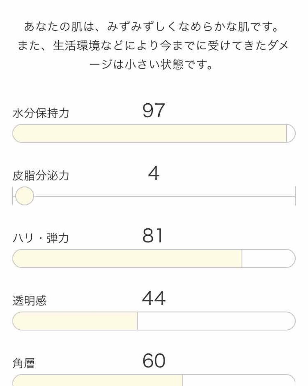 ME レギュラー 2/IPSA/化粧水を使ったクチコミ(2枚目)