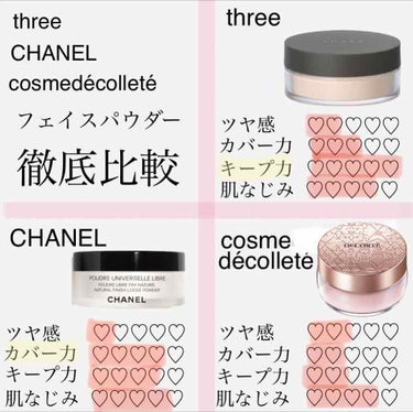 [専用] CHANEL フェイスパウダー