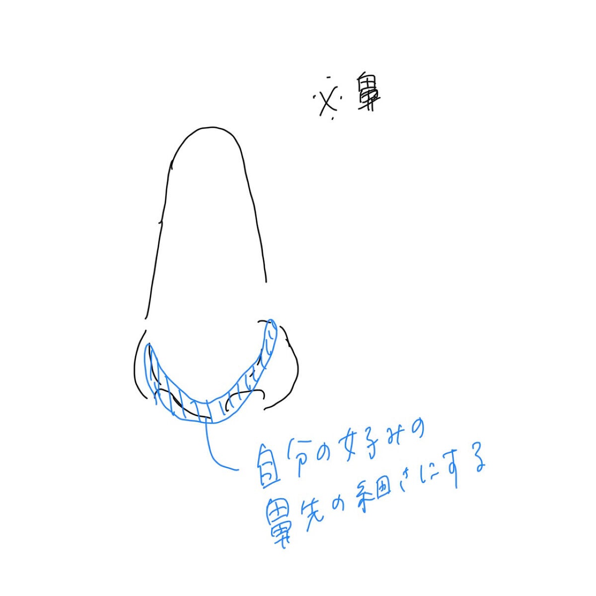 シェーディングパウダー/キャンメイク/シェーディングを使ったクチコミ(4枚目)