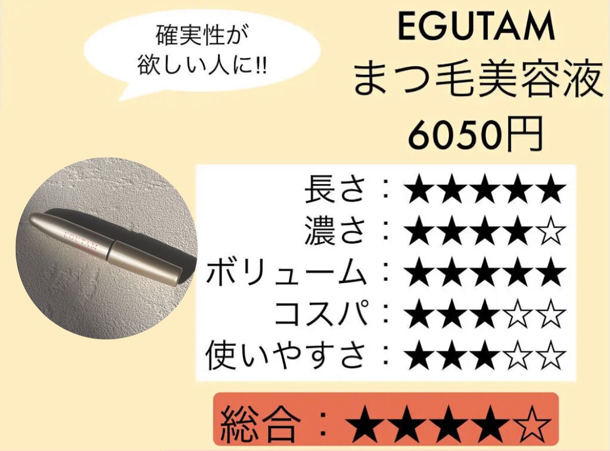 ローヤルゼリー配合 栄養ローション/DAISO/美容液を使ったクチコミ（3枚目）