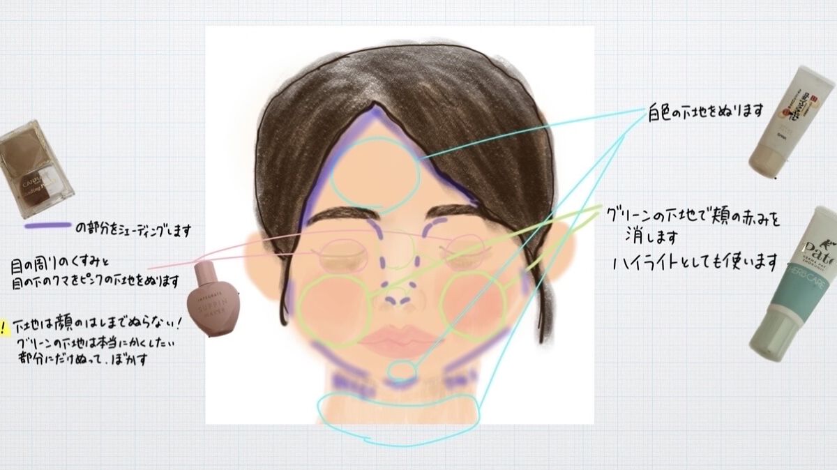 スムースカラーベース ハーブ/毛穴パテ職人/化粧下地を使ったクチコミ（3枚目）
