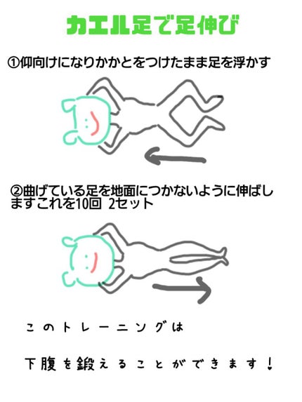 まぶた ^フォローバック^ on LIPS 「〖🐸〗継続は力なり。今回はカエル足を使ったトーレニングについて..」(6枚目)