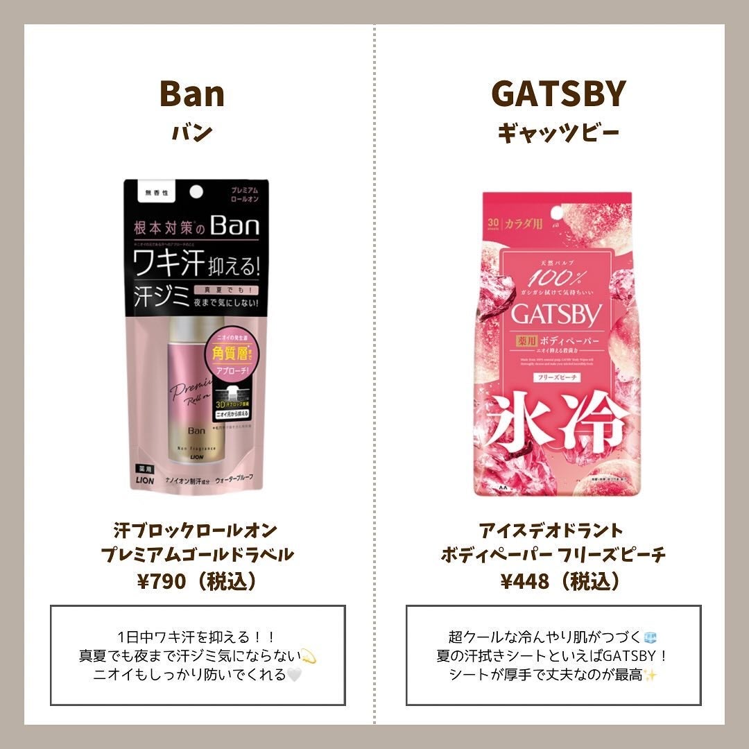 アイスデオドラント ボディペーパー フリーズピーチ <徳用タイプ> (医薬部外品)/ギャツビー/ボディシートを使ったクチコミ(6枚目)