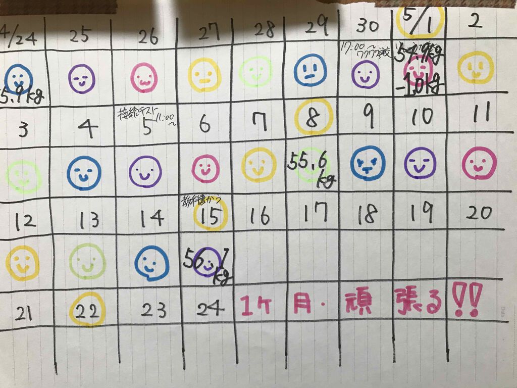 自己紹介/雑談/その他を使ったクチコミ（2枚目）