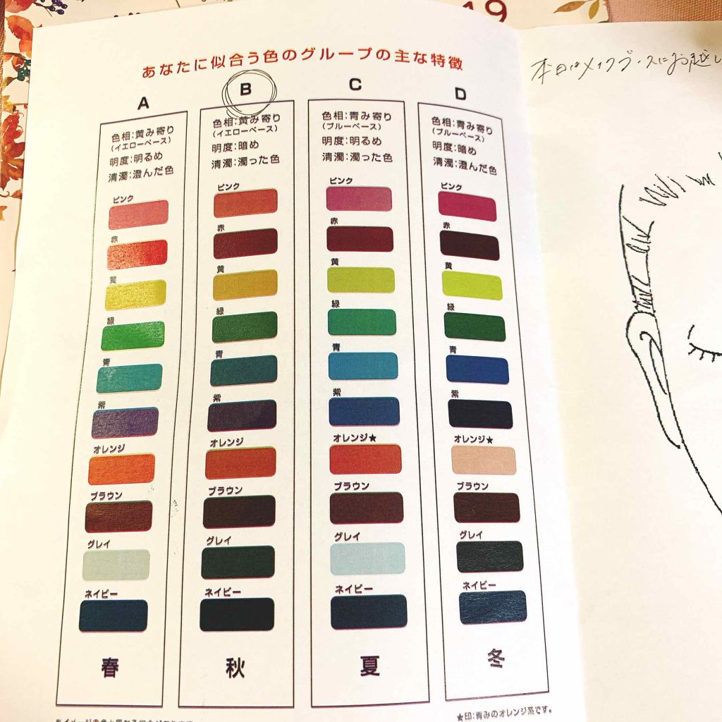 リュクスアイシャドウ/BOBBI BROWN/単色アイシャドウを使ったクチコミ（1枚目）