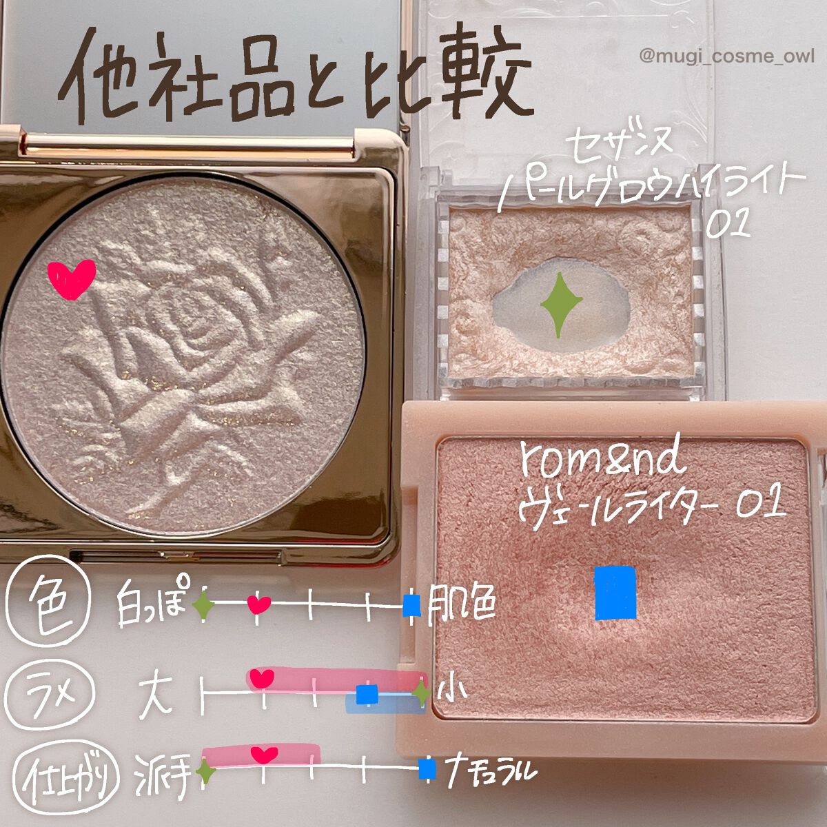 DHDH フェイシァルコントア チーク/DHDH/パウダーハイライトを使ったクチコミ(6枚目)