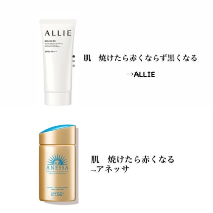 アリィー クロノビューティ ジェルUV EX/アリィー/日焼け止めジェルを使ったクチコミ(2枚目)
