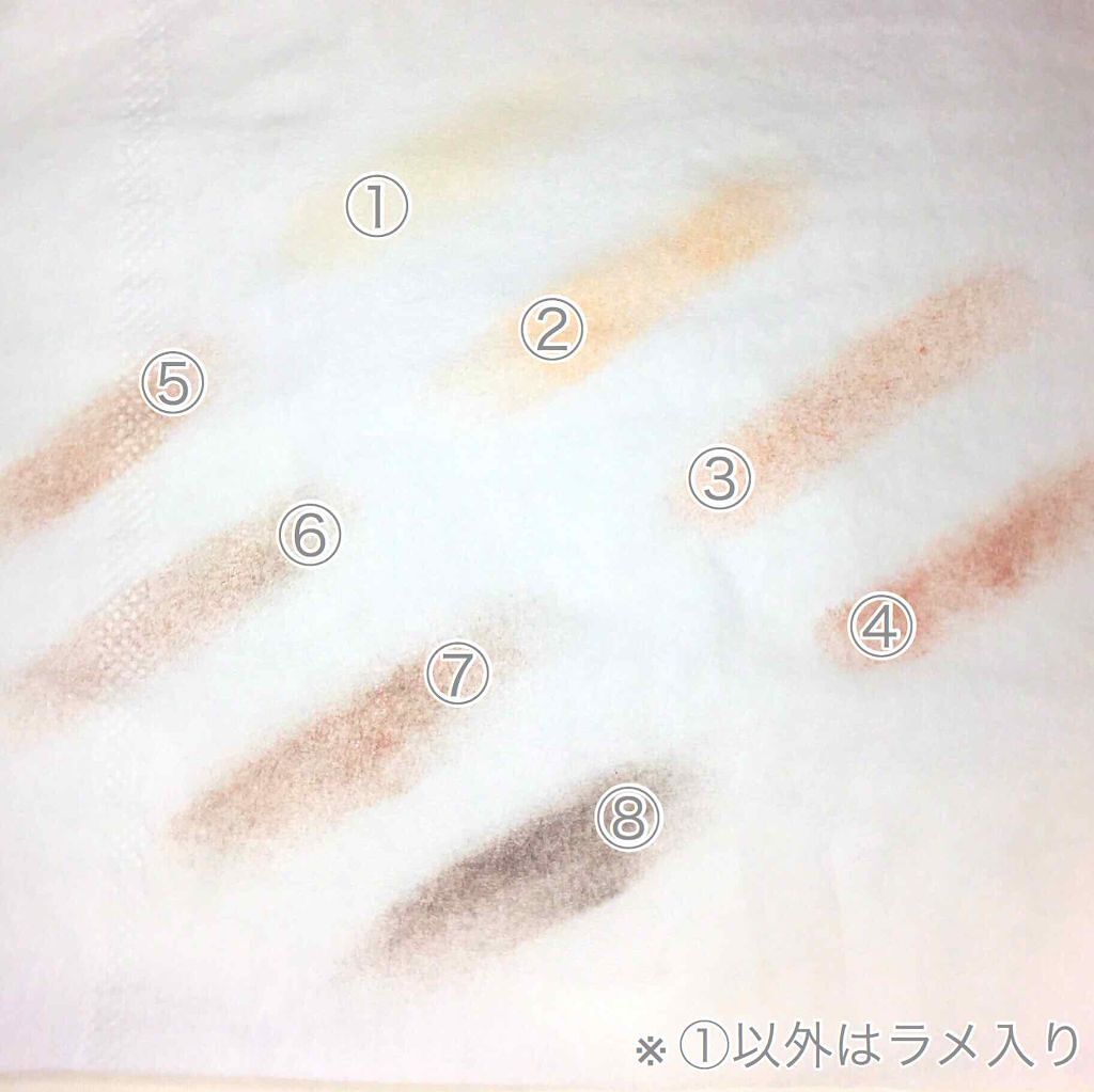 マグニファイズ アイコントゥアリング パレット N/リンメル ロンドン/アイシャドウパレットを使ったクチコミ（3枚目）