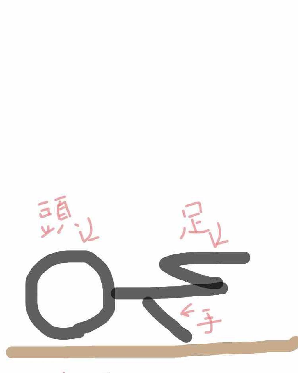 ジョンソン ベビーオイル 無香料/ジョンソンベビー/ボディオイルを使ったクチコミ（2枚目）