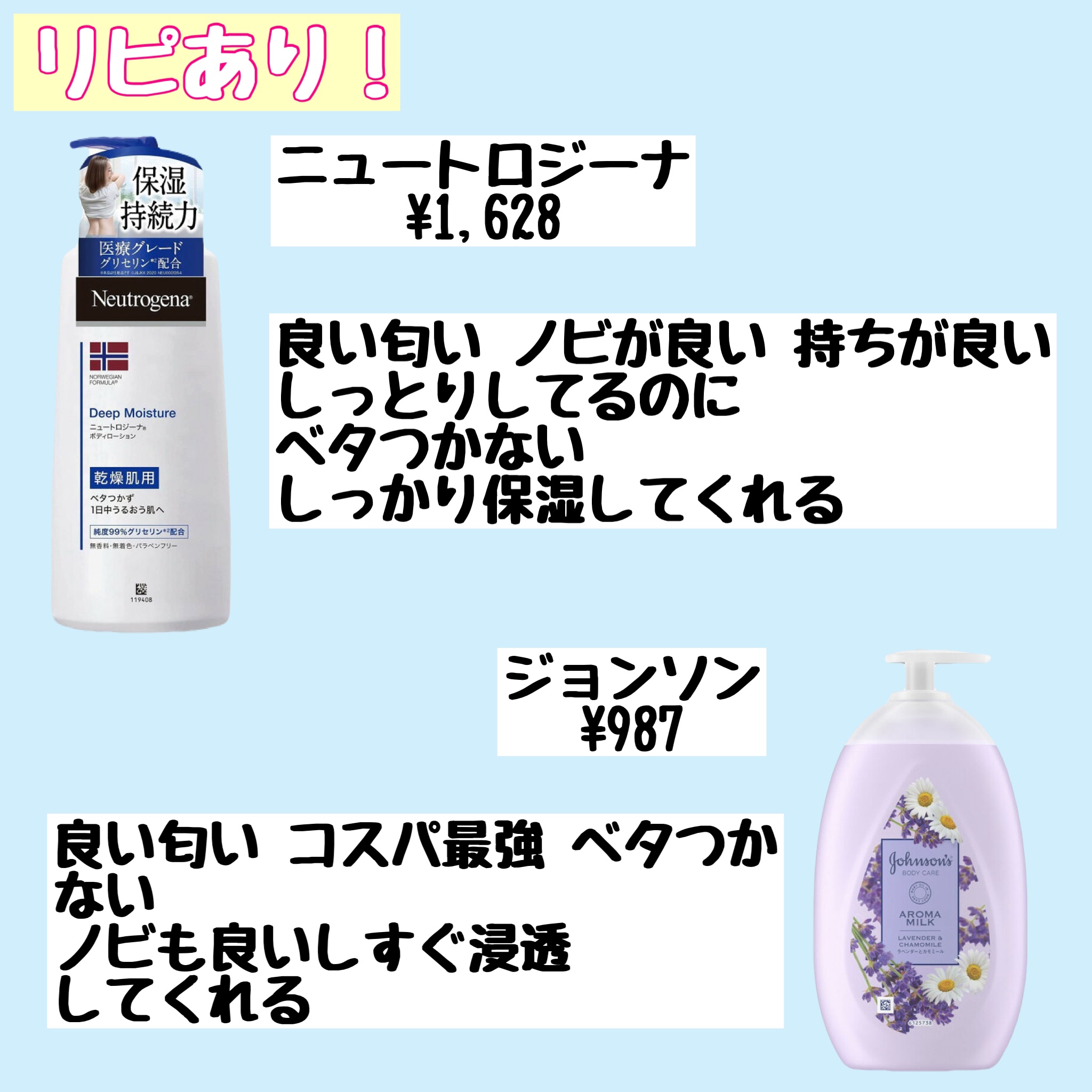 ニベアクリーム/ニベア/ボディクリームを使ったクチコミ（2枚目）