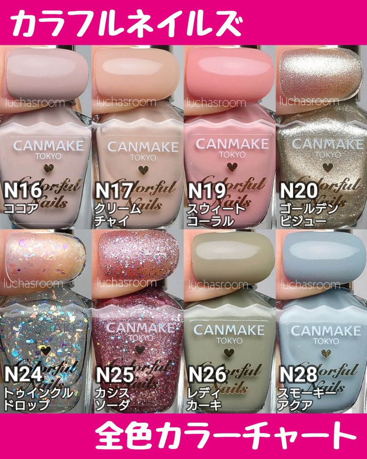 カラフルネイルズ/キャンメイク/マニキュアを使ったクチコミ(4枚目)