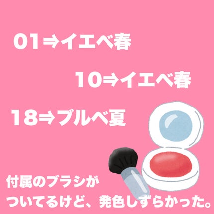 ナチュラル チークN/CEZANNE/パウダーチークを使ったクチコミ(6枚目)