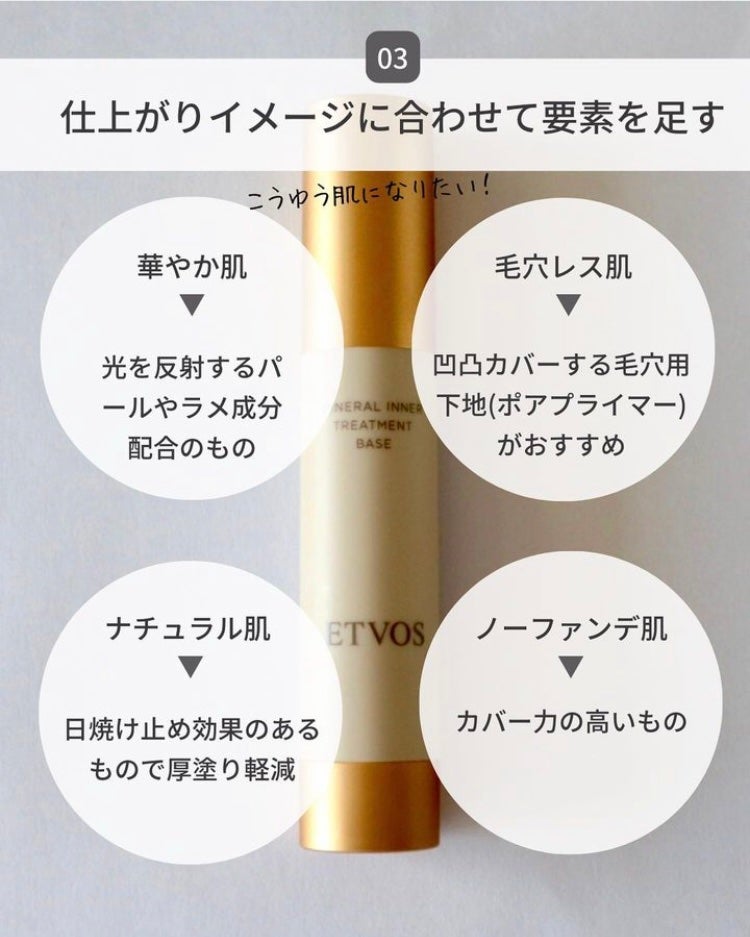 ケー on LIPS 「今日は下地の選び方のご紹介です☺️✨@yo_cosme_093..」(5枚目)