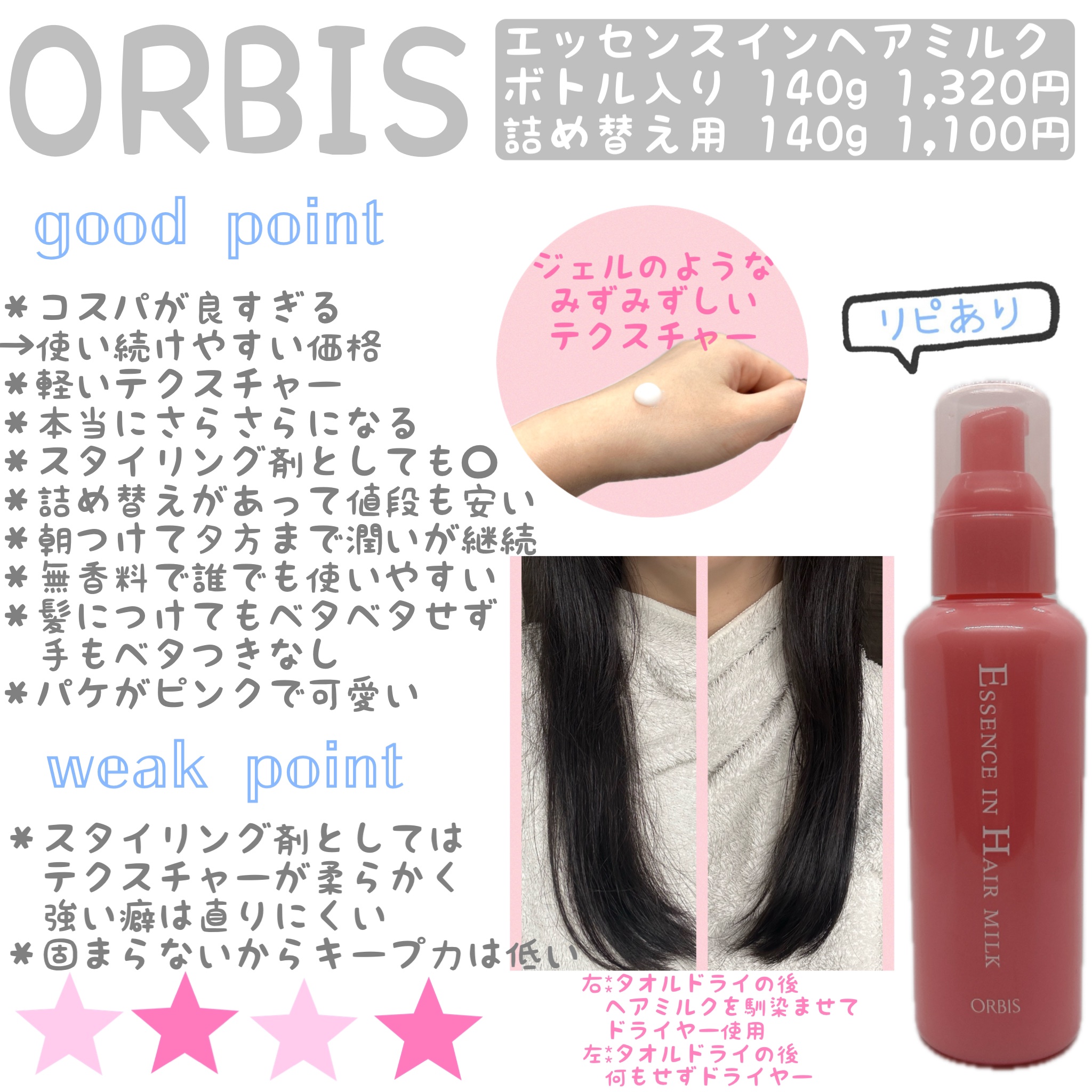 エッセンスインヘアミルク/オルビス/ヘアミルクを使ったクチコミ（1枚目）