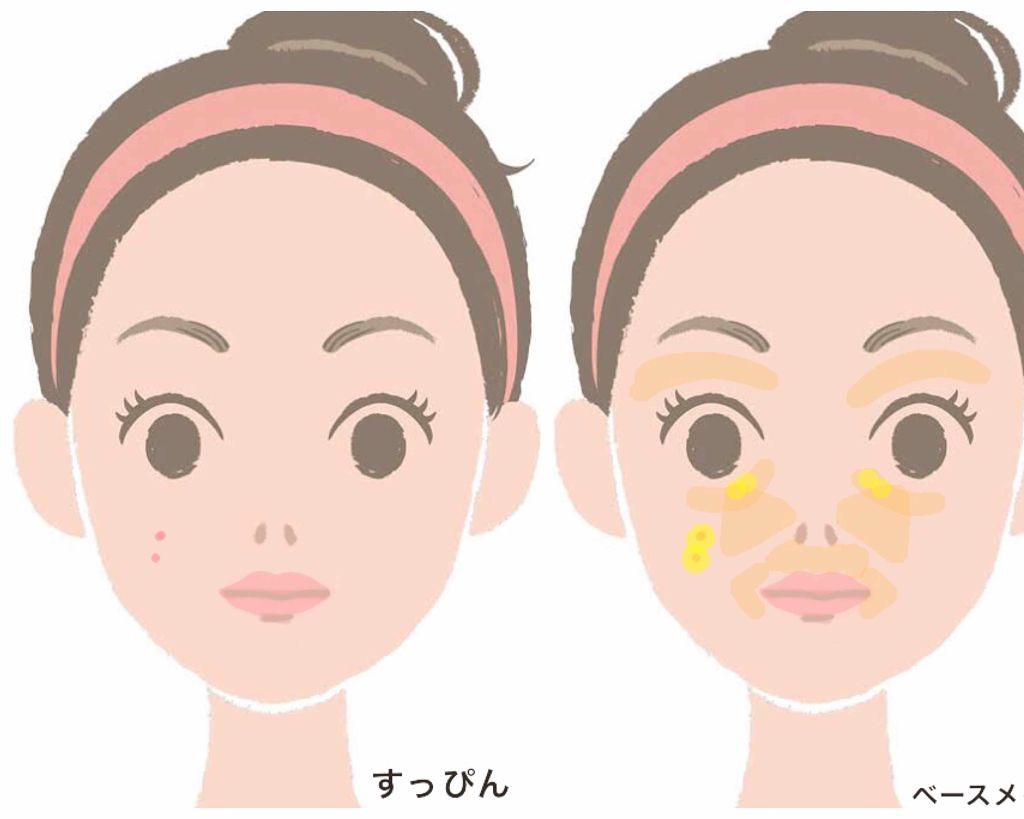 【旧品】マシュマロフィニッシュパウダー/キャンメイク/プレストパウダーを使ったクチコミ（3枚目）