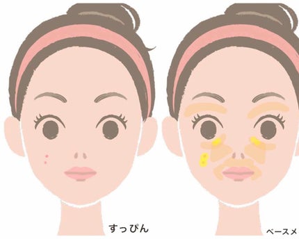 【旧品】マシュマロフィニッシュパウダー/キャンメイク/プレストパウダーを使ったクチコミ(3枚目)
