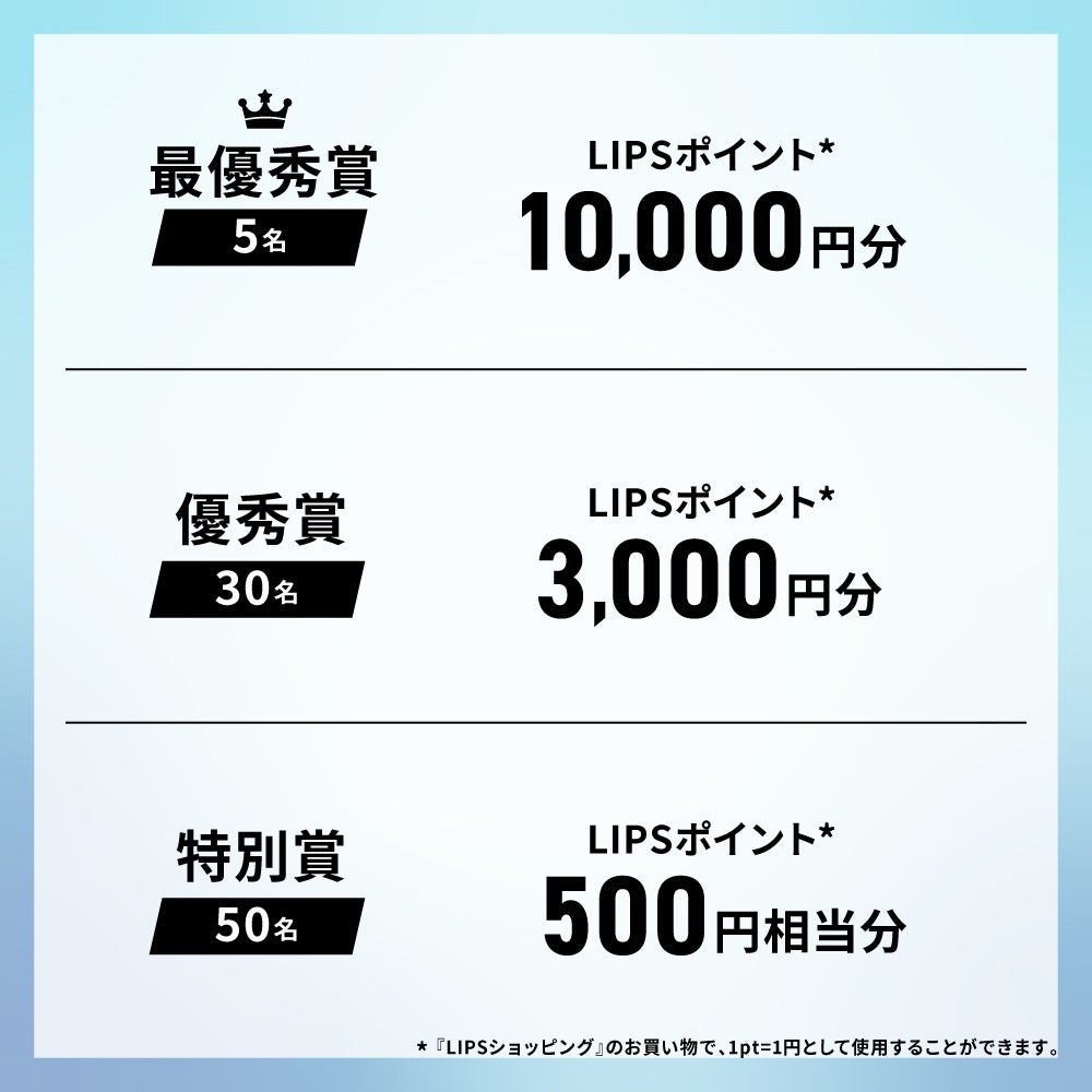ついに発表!「#LIPSベスコス使ってみた」に参加して、豪華景品をGETしようの画像