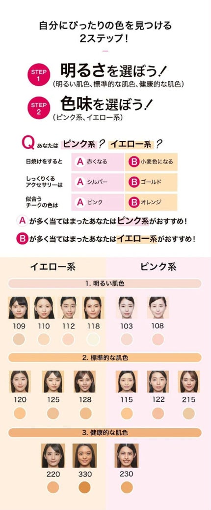 フィットミー リキッドファンデーション R/MAYBELLINE NEW YORK/リキッドファンデーションを使ったクチコミ(4枚目)