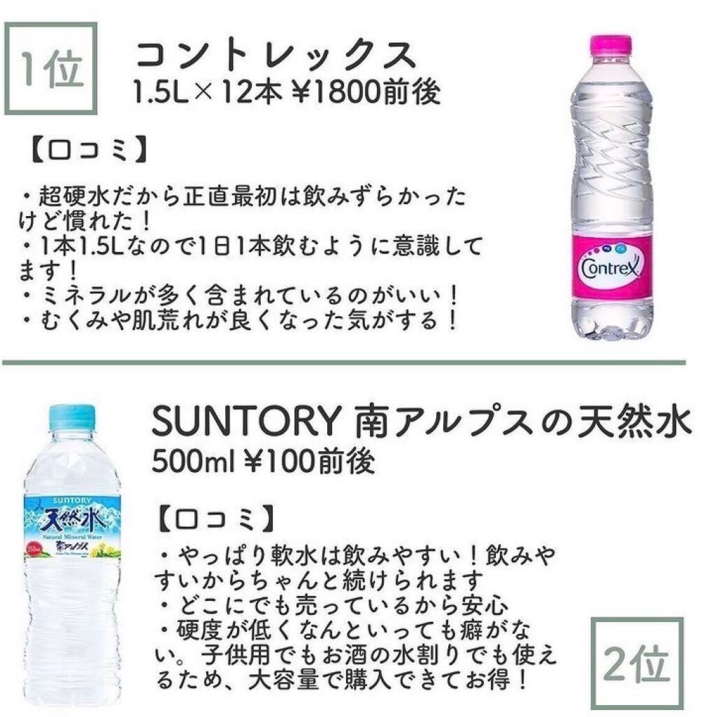 Ayaka on LIPS 「健康面だけでなく美容でも重要な「水」。しかし、飲み方やタイミン..」(6枚目)