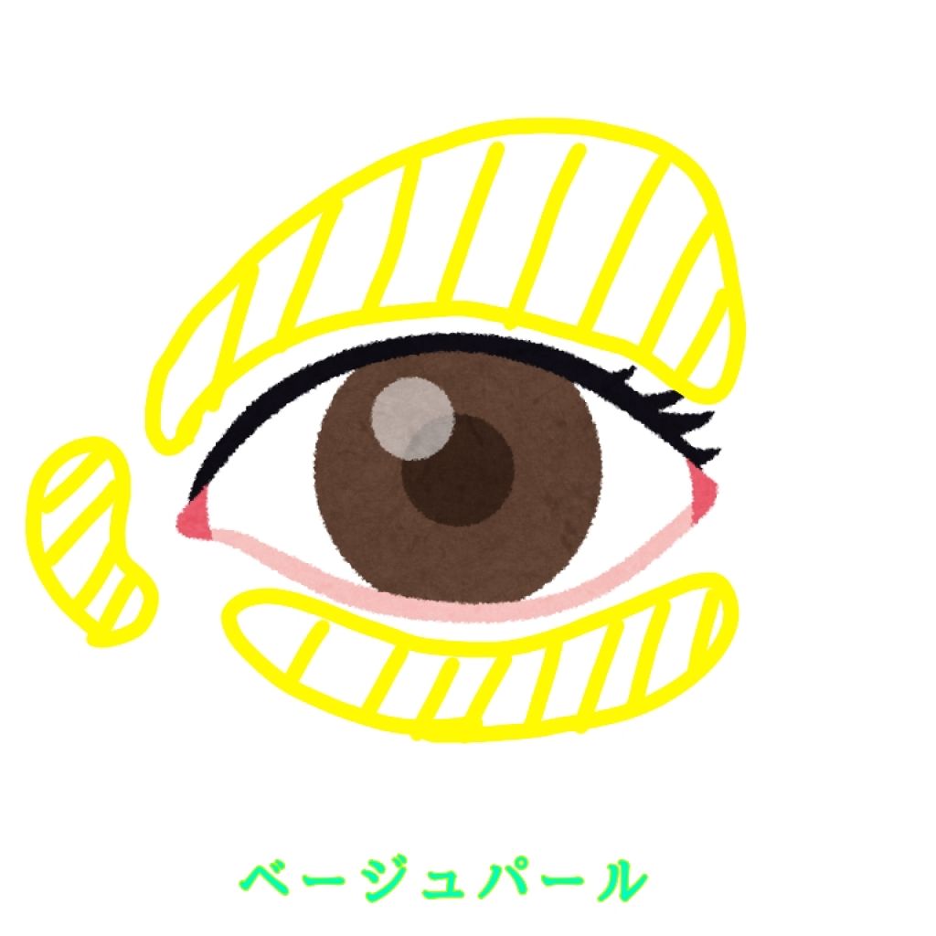 MP2wayアイクレヨン/セリア/スティックアイシャドウを使ったクチコミ(3枚目)