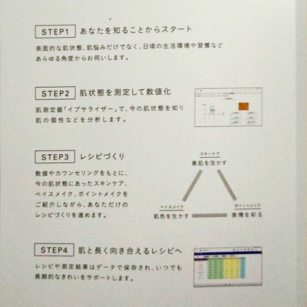 ザ・タイムR アクア/IPSA/化粧水を使ったクチコミ(6枚目)