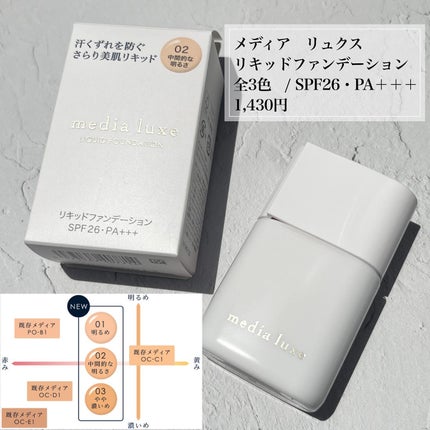 リキッドファンデーション/media luxe/リキッドファンデーションを使ったクチコミ(2枚目)