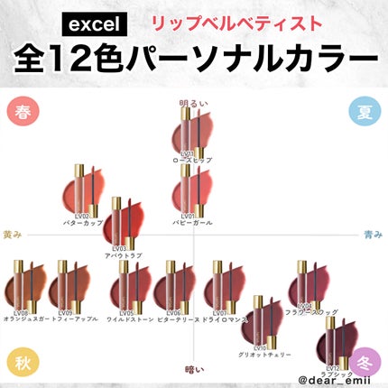 リップベルベティスト/excel/口紅を使ったクチコミ(2枚目)