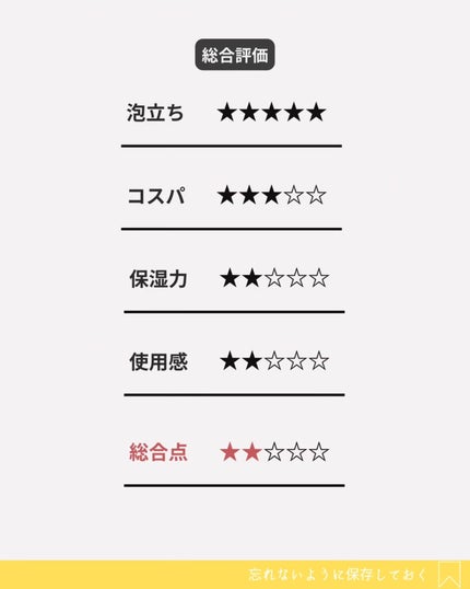 The Face Wash/BULK HOMME/洗顔フォームを使ったクチコミ(5枚目)