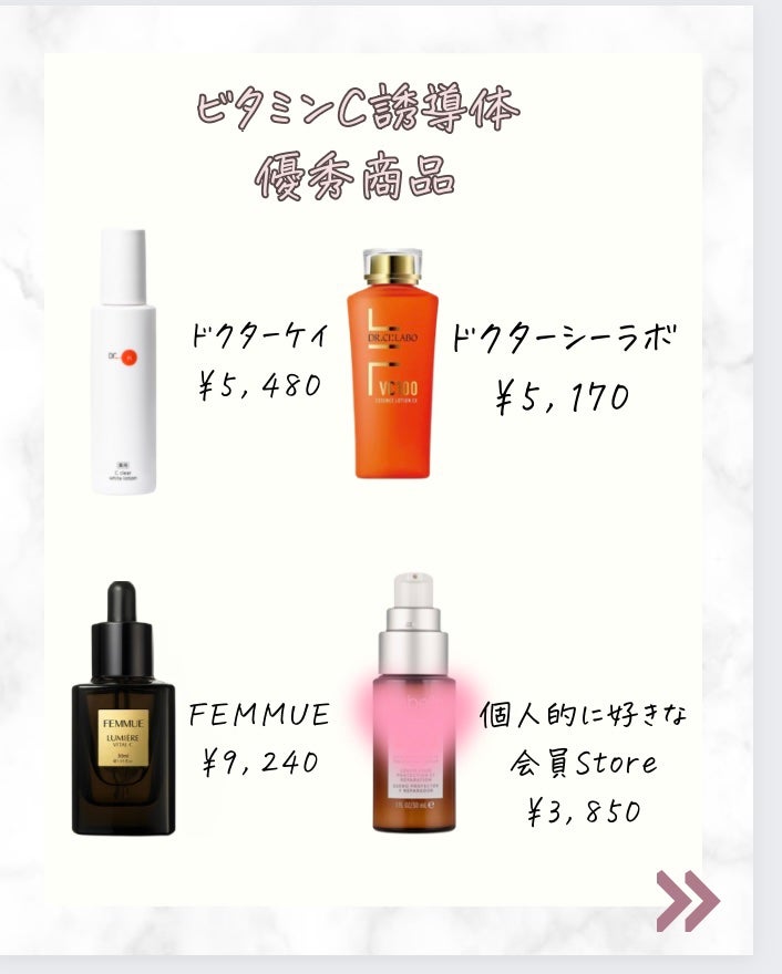 VC100エッセンスローション EX/ドクターシーラボⓇ/化粧水を使ったクチコミ(7枚目)