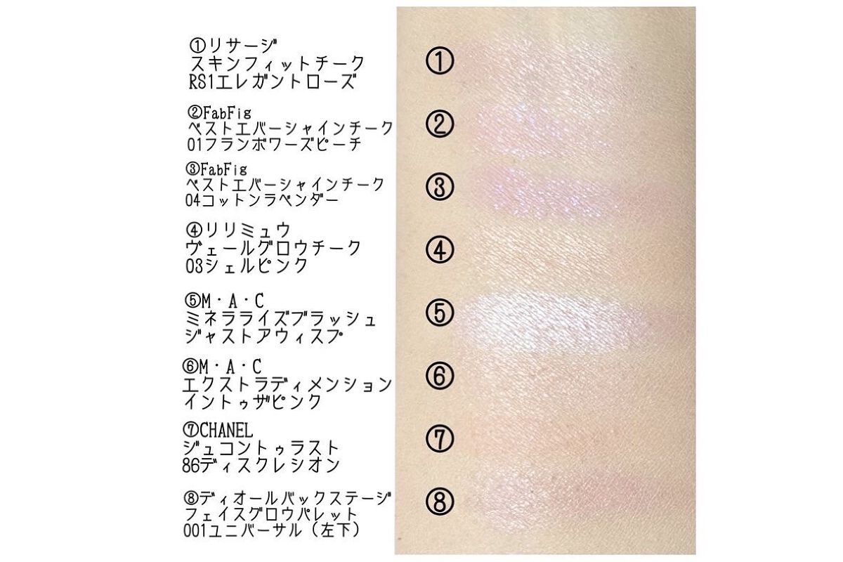 べストエバーシャインチーク 01 フランボワーズピーチ/Fab Fig/パウダーチークを使ったクチコミ（2枚目）