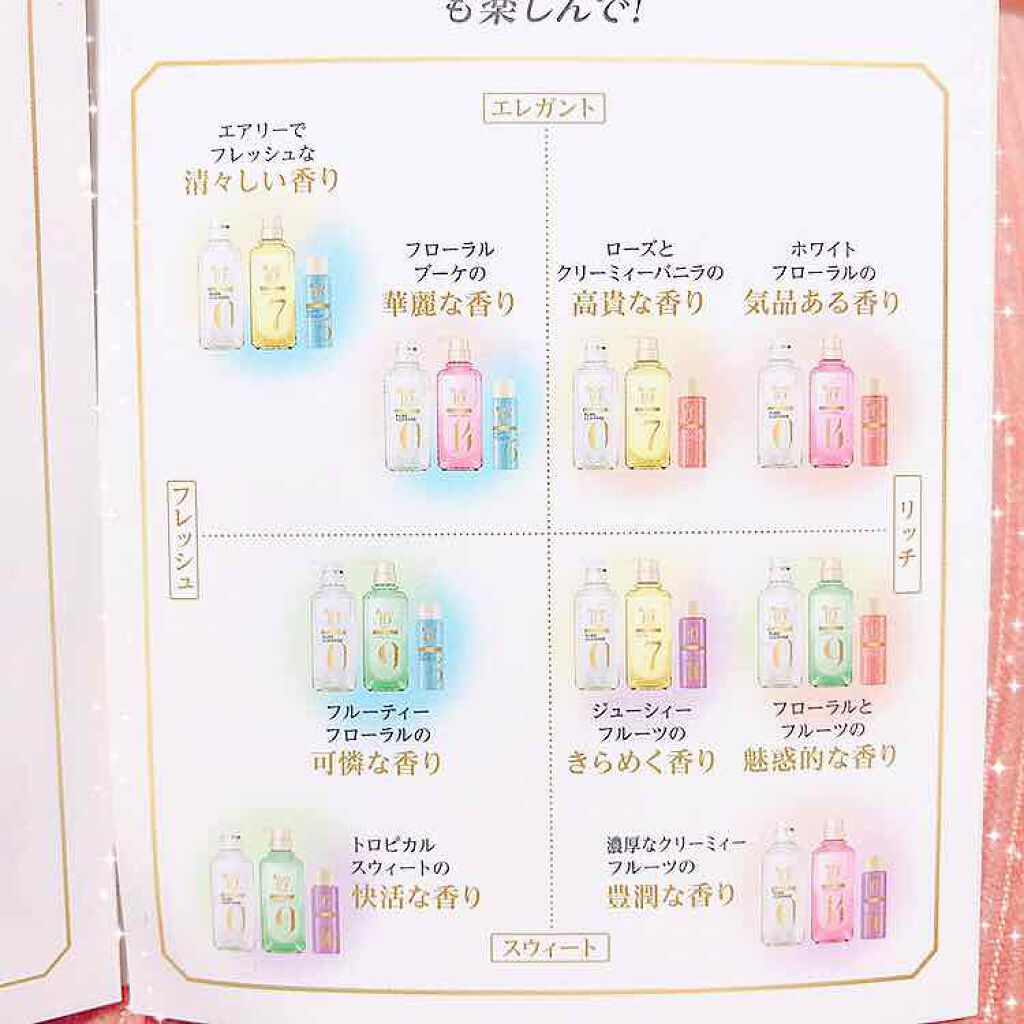 ラックス ビューティーiD ピュアクレンズ シャンプー&リッチ/コントロール/ライブリー トリートメント/LUX/市販シャンプーを使ったクチコミ（2枚目）